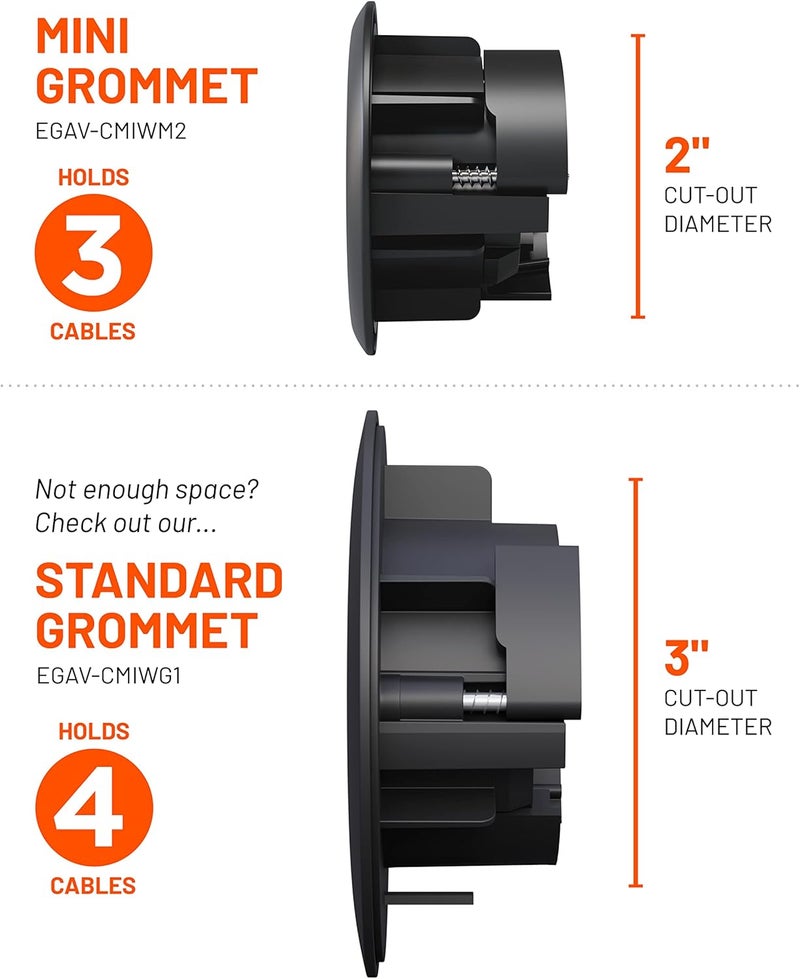 ECHOGEAR TV Cord Hider - 2.5" Mini in Wall Cable Management Kit Cord Concealer for Wall Mounted TVs - Easy 3-Step Install w/Locking Winged Grommets for Secure Fit - Black - Image 4